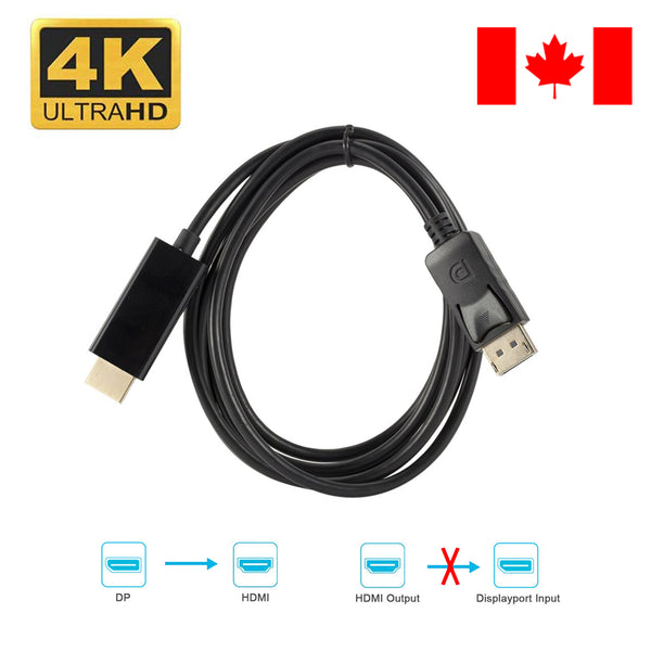 DisplayPort to HDMI Cable DP to HDMI